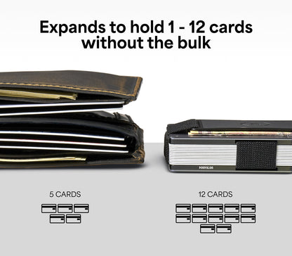 Ridge Wallet - Los Angeles Chargers