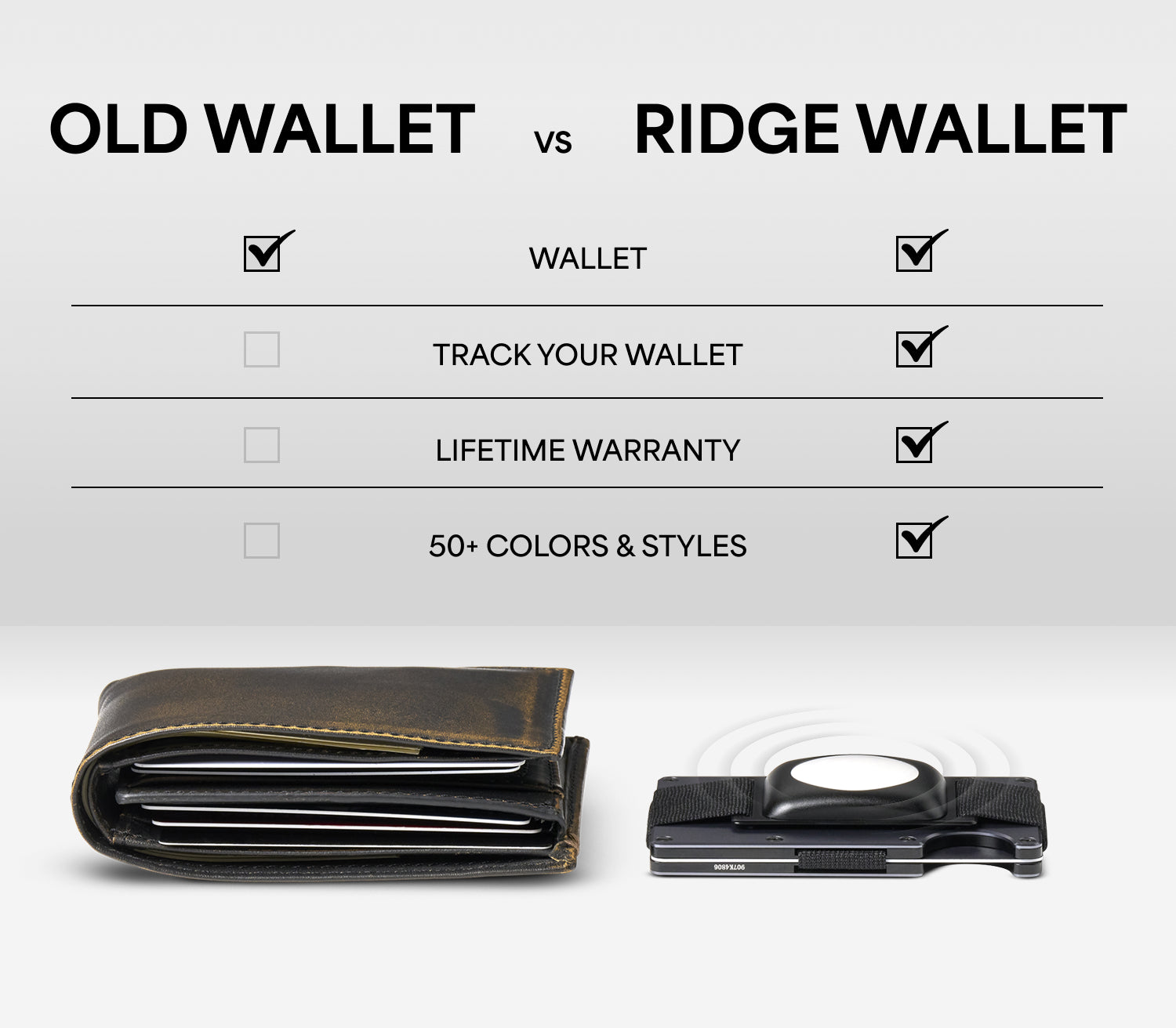 Ridge Wallet - New York Yankees