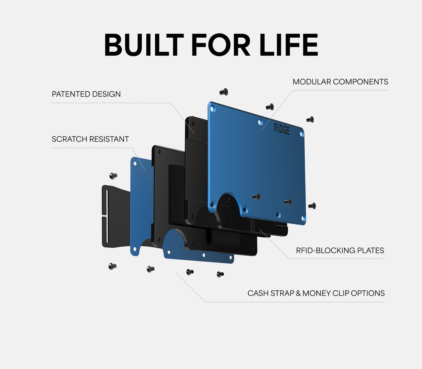 Ridge Wallet - Alpine Navy - New York Mets