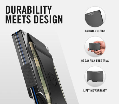 Ridge Wallet - Shogo - Splash Page