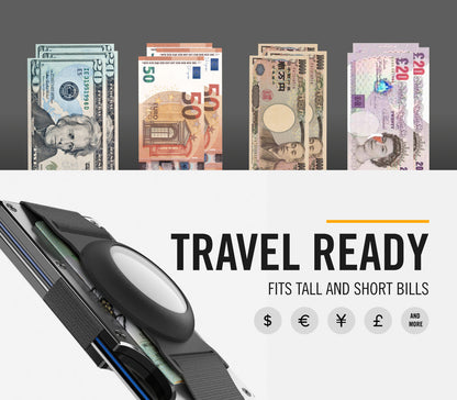 Ridge Wallet - Los Angeles Rams - Carbon Fiber 3k
